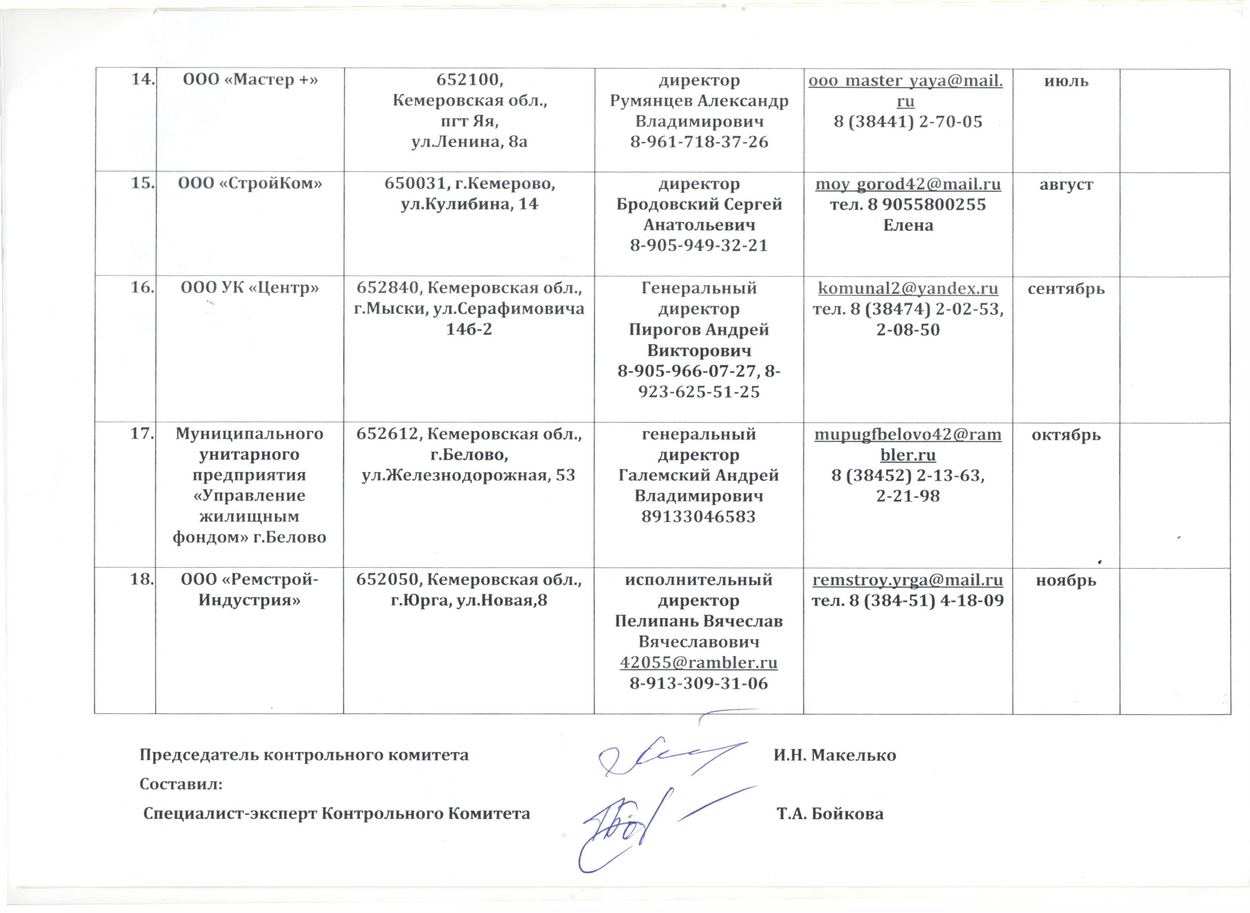 Расписание выезда подразделения