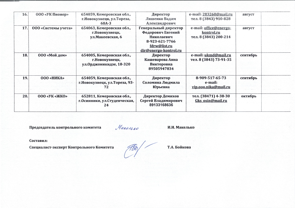 График проверок образец